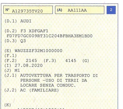 Carta di circolazione fac-simile: voce E con il numero di telaio (VIN)